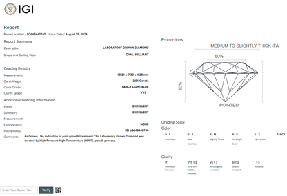 2.01carat Oval cut Fancy Light Blue VVS1 LG648440740|AGNES Jewelry